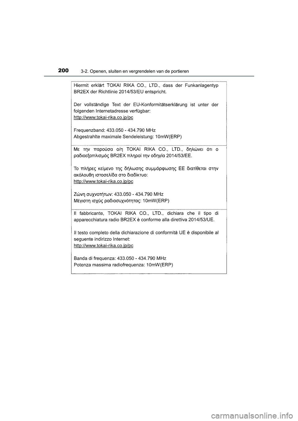 TOYOTA CAMRY 2019  Instructieboekje (in Dutch) 2003-2. Openen, sluiten en vergrendelen van de portieren
CAMRY_HV_EE
CAMRY_HV_OM_Europe_OM33D66E.book  Page 200  Monday, January 28, 2019  8:33 AM 