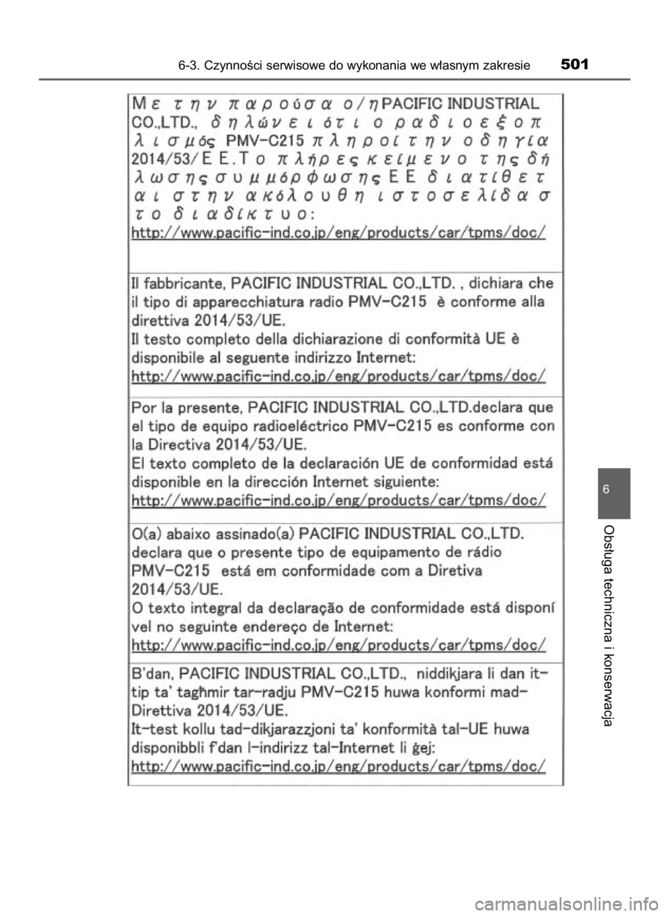 TOYOTA CAMRY 2019  Instrukcja obsługi (in Polish) 6-3. CzynnoÊci serwisowe do wykonania we w∏asnym zakresie501
6
Obs∏uga techniczna i konserwacja
16 Camry HV OM33E11E +  3/11/20  8:35 AM  Page 501    (Black plate) 