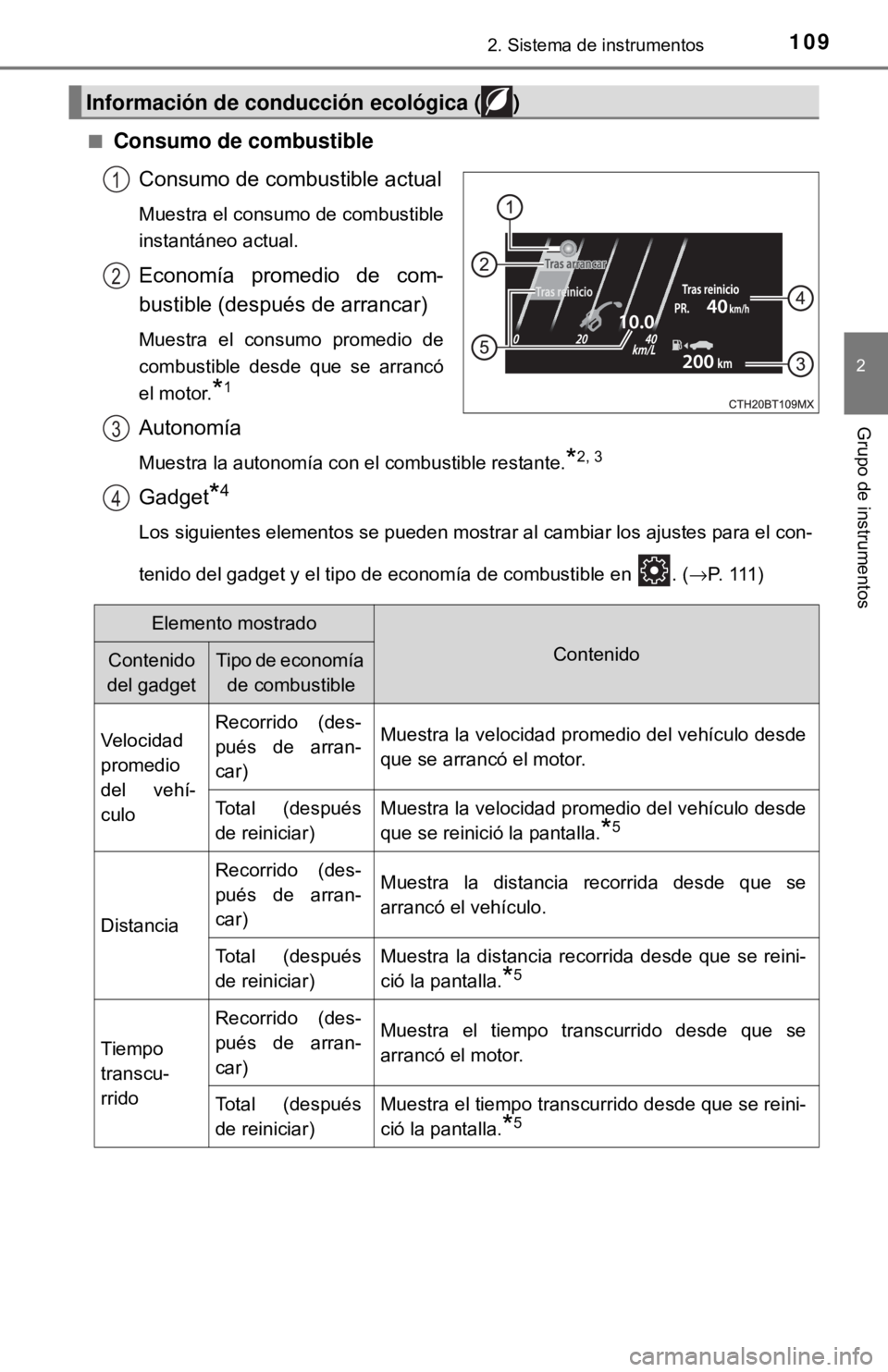 TOYOTA CAMRY 2017  Manual del propietario (in Spanish) 1092. Sistema de instrumentos
2
Grupo de instrumentos
■Consumo de combustibleConsumo de combustible actual
Muestra el consumo de combustible
instantáneo actual.
Economía promedio de com-
bustible 