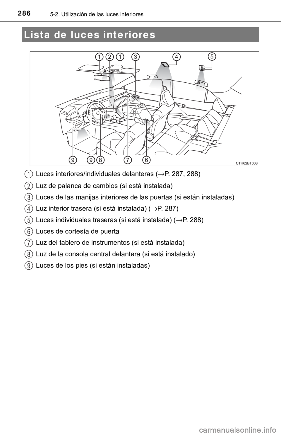 TOYOTA CAMRY 2017  Manual del propietario (in Spanish) 2865-2. Utilización de las luces interiores
Luces interiores/individuales delanteras (→P. 287, 288)
Luz de palanca de cambios (si está instalada)
Luces de las manijas interiores de las puertas (si