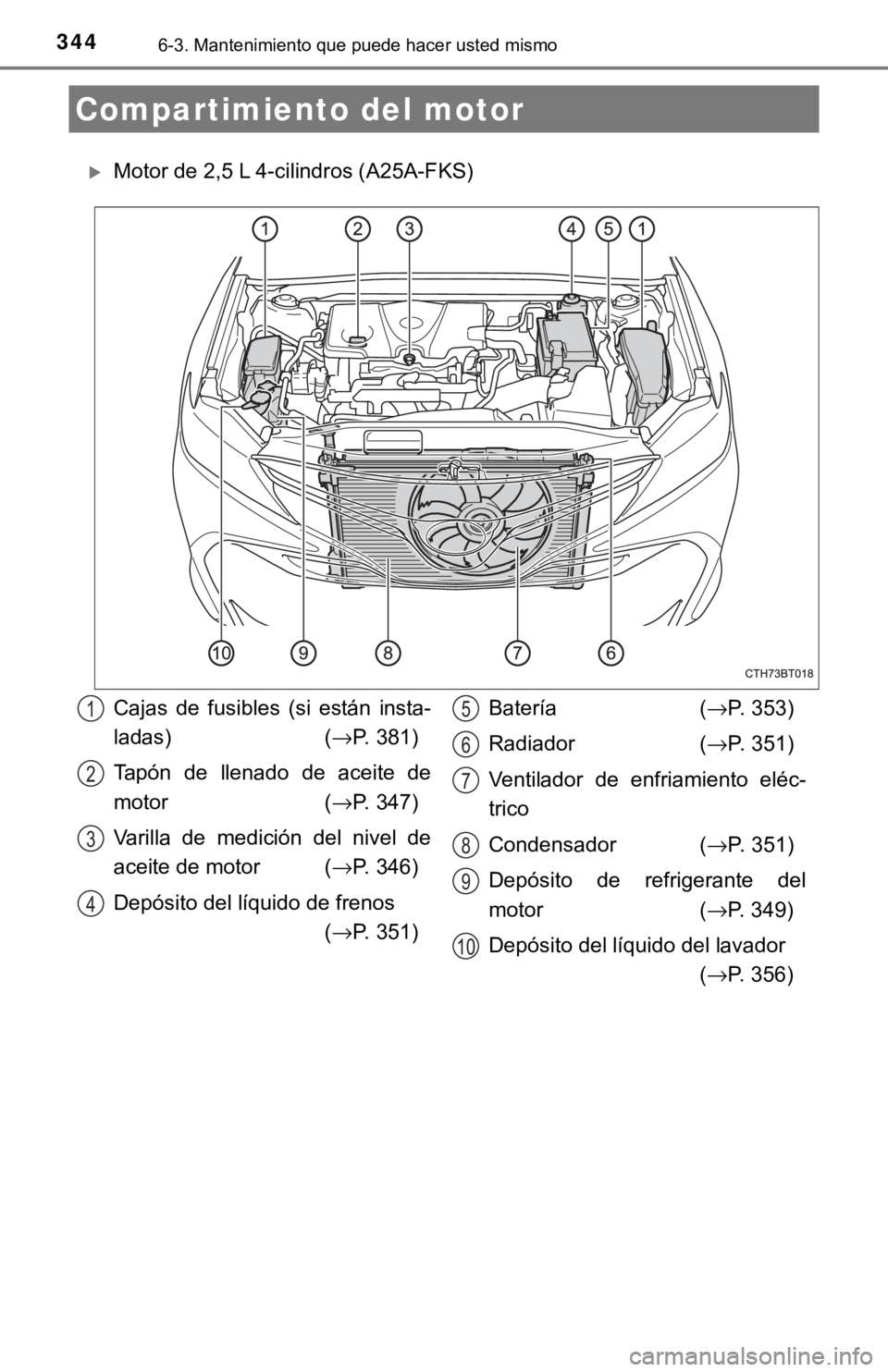 TOYOTA CAMRY 2017  Manual del propietario (in Spanish) 3446-3. Mantenimiento que puede hacer usted mismo
Motor de 2,5 L 4-cilindros (A25A-FKS)
Compartimiento del motor
Cajas de fusibles (si están insta-
ladas) (→P. 381)
Tapón de llenado de aceite d