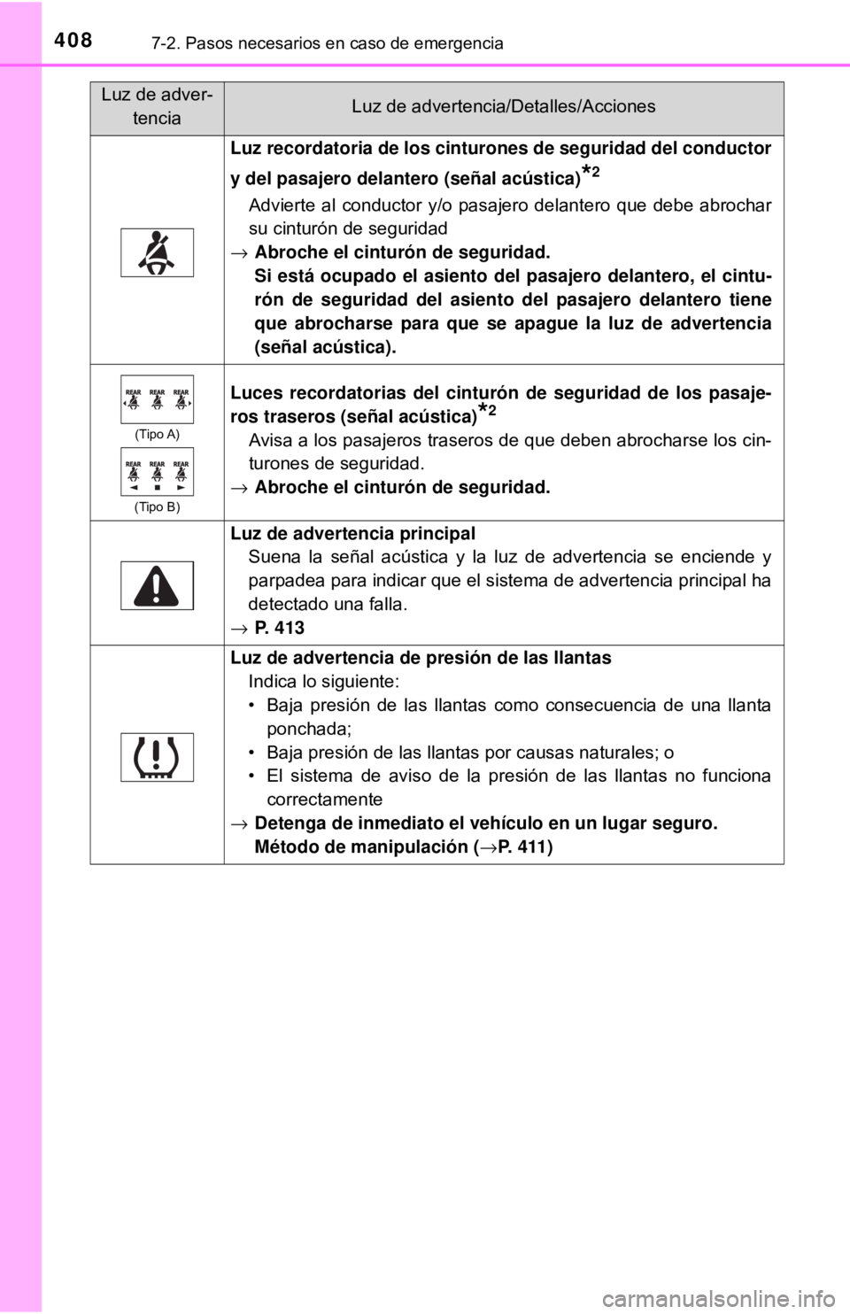 TOYOTA CAMRY 2017  Manual del propietario (in Spanish) 4087-2. Pasos necesarios en caso de emergencia
Luz recordatoria de los cinturones de seguridad del conductor
y del pasajero delantero (señal acústica)
*2
Advierte al conductor y/o pasajero delantero