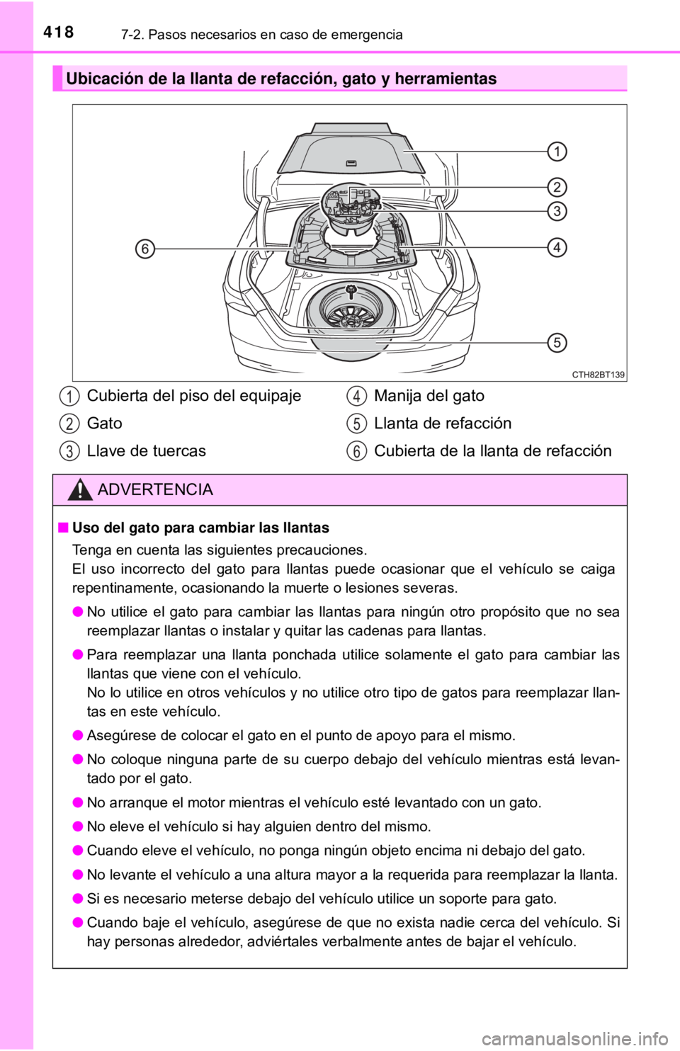 TOYOTA CAMRY 2017  Manual del propietario (in Spanish) 4187-2. Pasos necesarios en caso de emergencia
Ubicación de la llanta de refacción, gato y herramientas
Cubierta del piso del equipaje
Gato
Llave de tuercasManija del gato
Llanta de refacción
Cubie