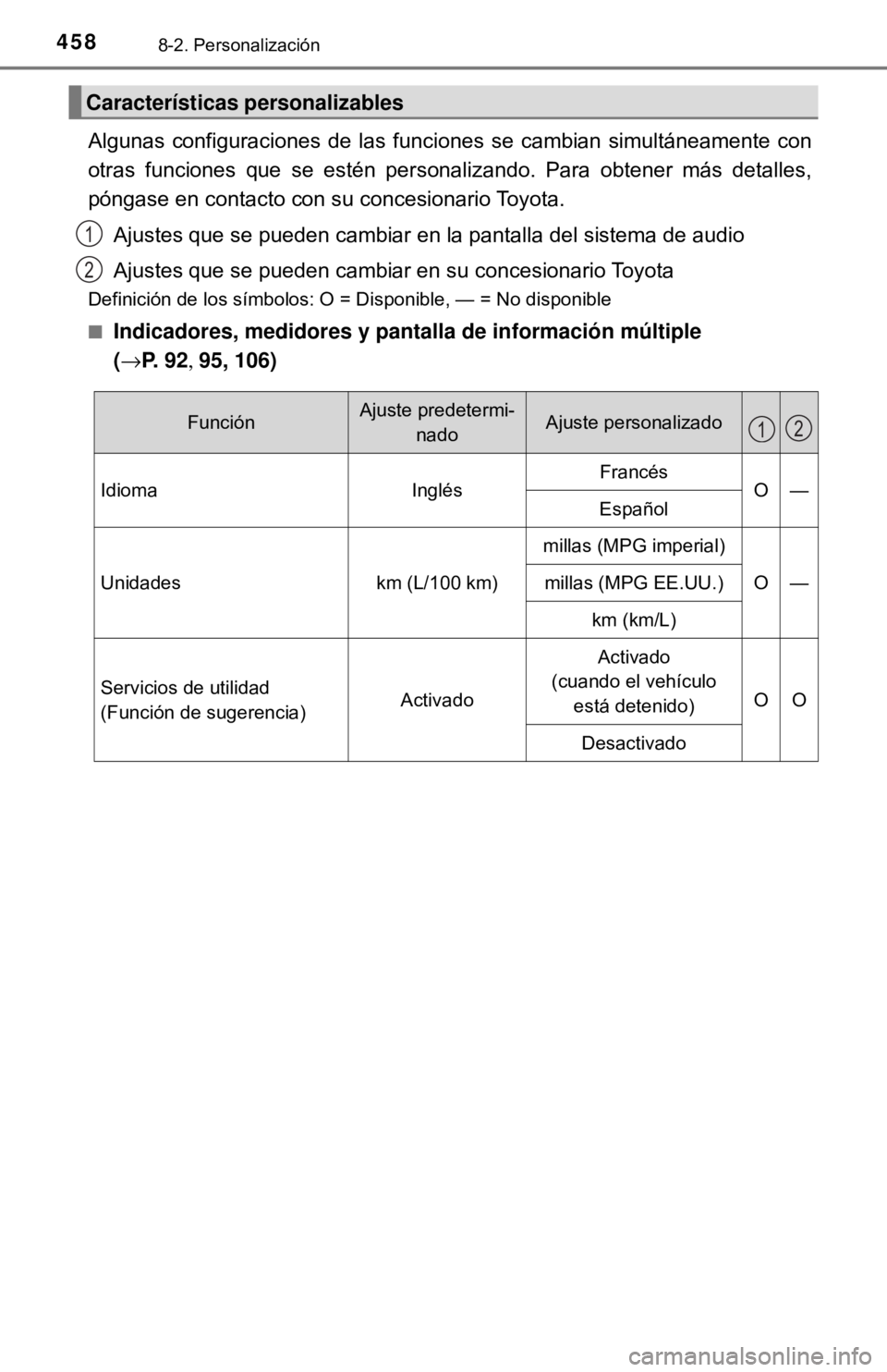 TOYOTA CAMRY 2017  Manual del propietario (in Spanish) 4588-2. Personalización
Algunas configuraciones de las funciones se cambian simultáneamente con
otras funciones que se estén personalizando. Para obtener más detalles,
póngase en contacto con su 