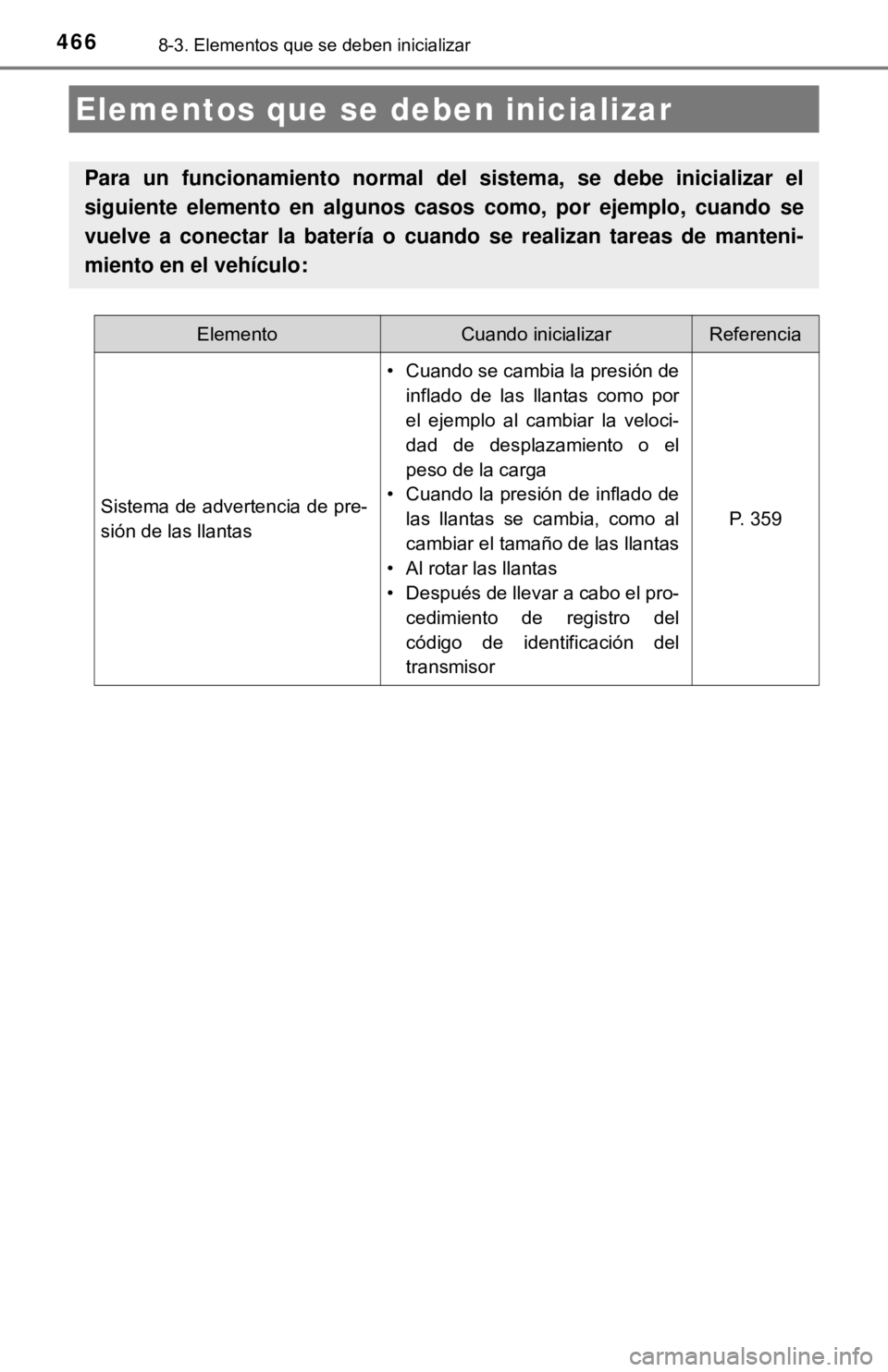 TOYOTA CAMRY 2017  Manual del propietario (in Spanish) 4668-3. Elementos que se deben inicializar
Elementos que se deben inicializar
Para un funcionamiento normal del sistema, se debe inicializar el
siguiente elemento en algunos casos como, por ejemplo, c