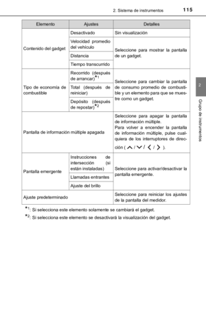 Page 115