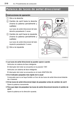 Page 210