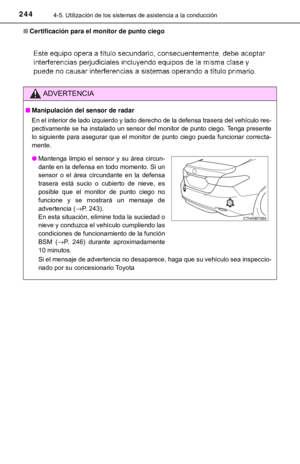 Page 244