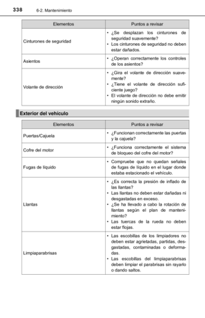 Page 338