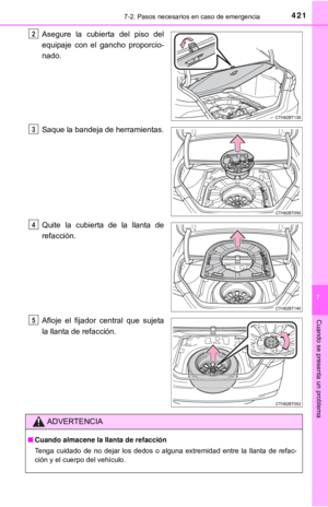 Page 421