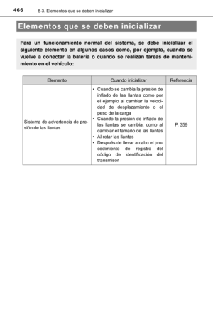 Page 466
