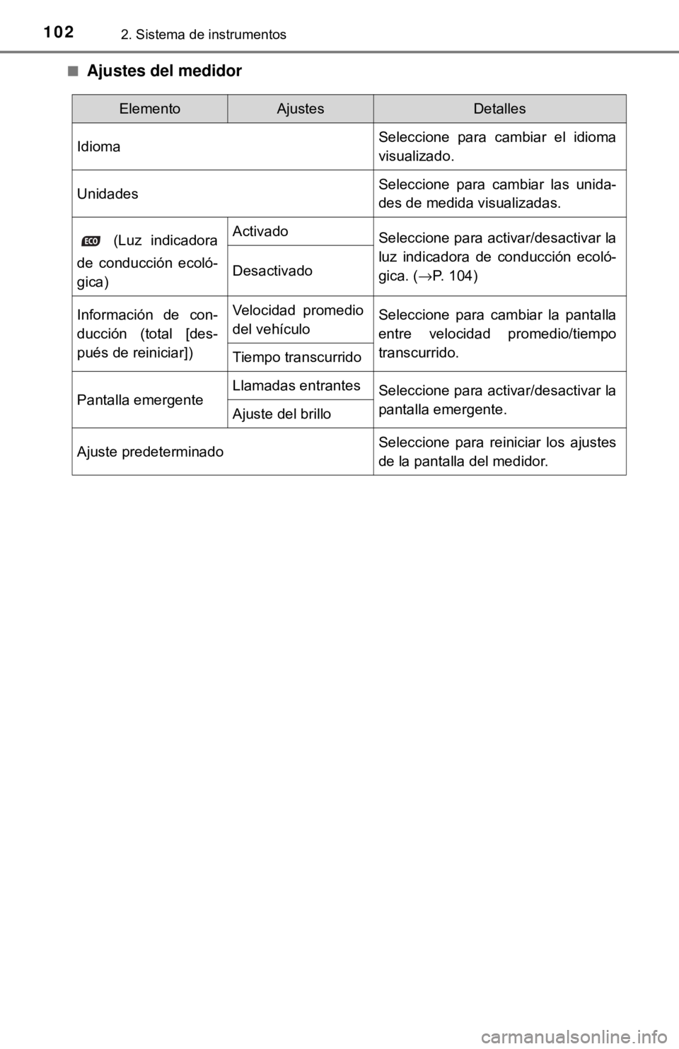 TOYOTA CAMRY 2016  Manual del propietario (in Spanish) 1022. Sistema de instrumentos
■Ajustes del medidor
ElementoAjustesDetalles
Idioma Seleccione para cambiar el idioma
visualizado.
UnidadesSeleccione para cambiar las unida-
des de medida visualizadas