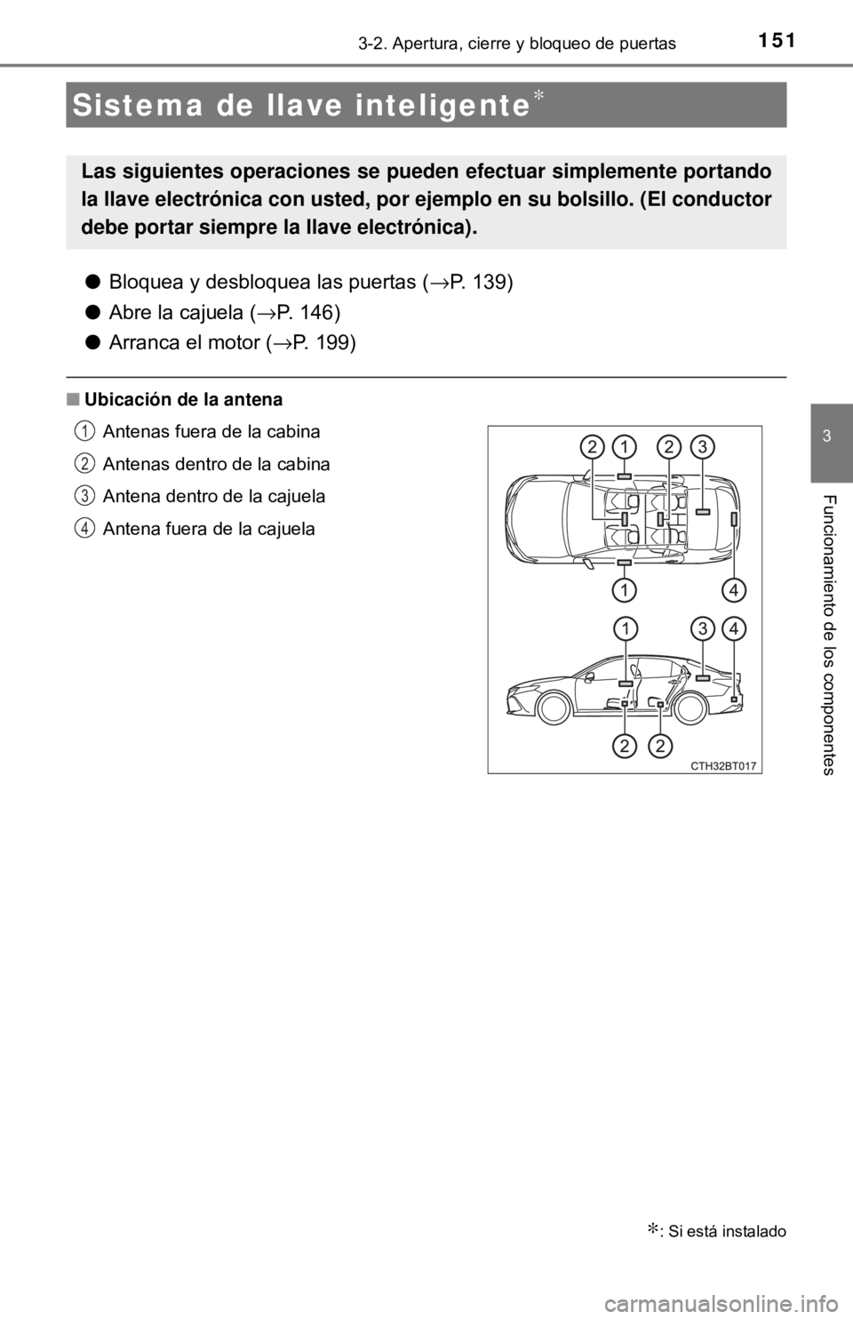 TOYOTA CAMRY 2016  Manual del propietario (in Spanish) 1513-2. Apertura, cierre y bloqueo de puertas
3
Funcionamiento de los componentes
●Bloquea y desbloquea las puertas ( →P. 139)
● Abre la cajuela ( →P. 146)
● Arranca el motor ( →P. 199)
