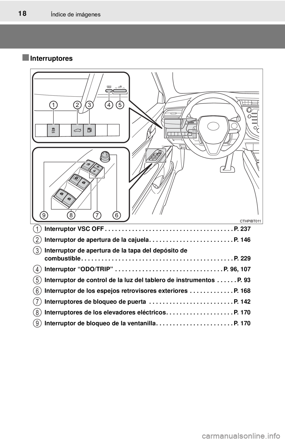 TOYOTA CAMRY 2016  Manual del propietario (in Spanish) 18Índice de imágenes
■Interruptores
Interruptor VSC OFF . . . . . . . . . . . . . . . . . . . . . . . . . . . . . . . . . . . . . . P. 237
Interruptor de apertura de la cajuela . . . . . . . . . .