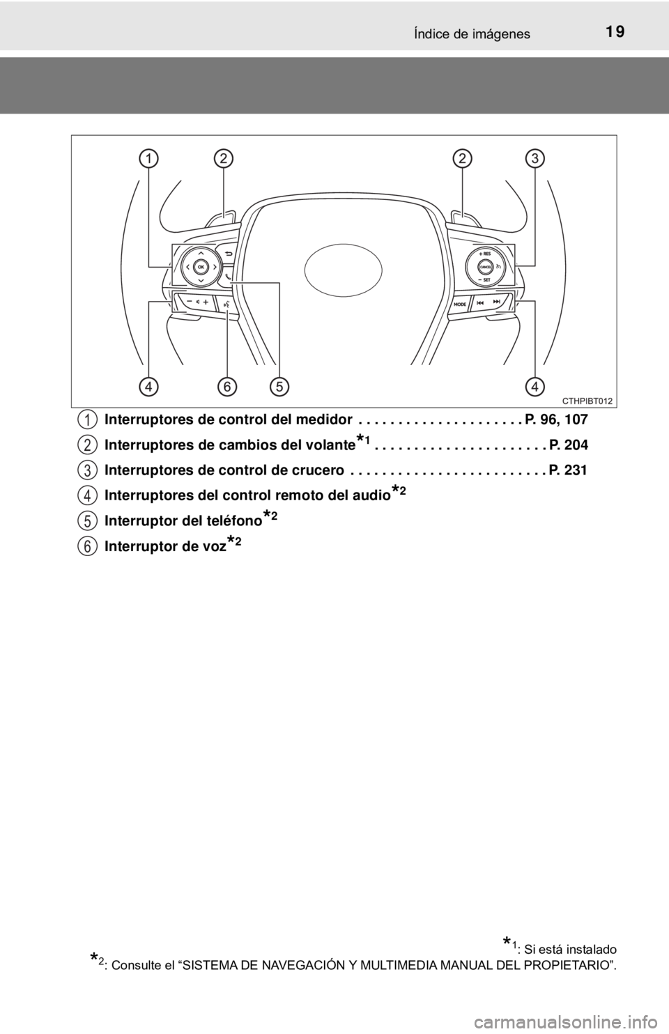 TOYOTA CAMRY 2016  Manual del propietario (in Spanish) 19Índice de imágenes
Interruptores de control del medidor  . . . . . . . . . . . . . . . . . . . . . P. 96, 107
Interruptores de cambios del volante
*1. . . . . . . . . . . . . . . . . . . . . . P. 
