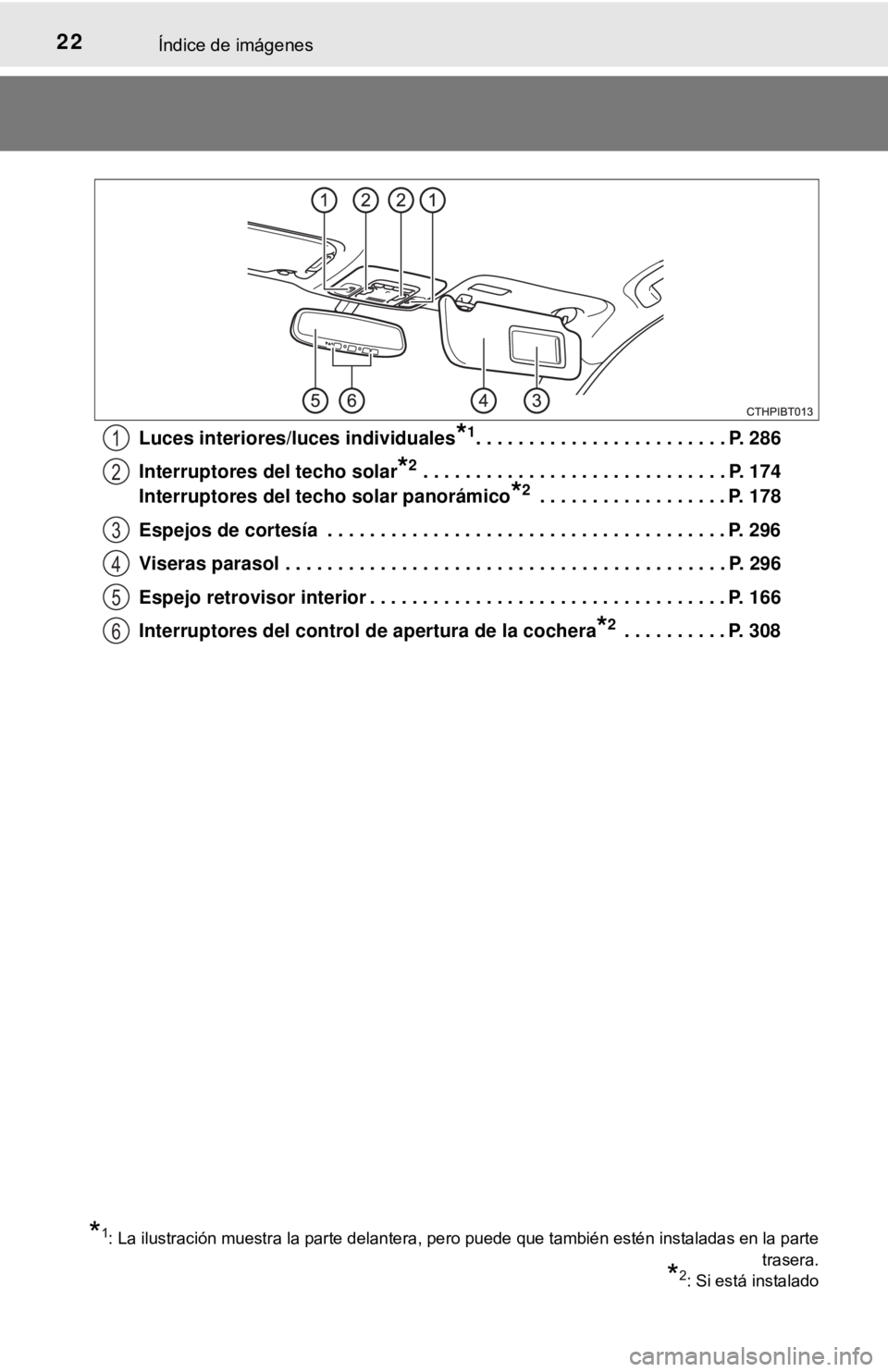 TOYOTA CAMRY 2016  Manual del propietario (in Spanish) 22Índice de imágenes
Luces interiores/luces individuales*1. . . . . . . . . . . . . . . . . . . . . . . . P. 286
Interruptores del techo solar
*2 . . . . . . . . . . . . . . . . . . . . . . . . . . 