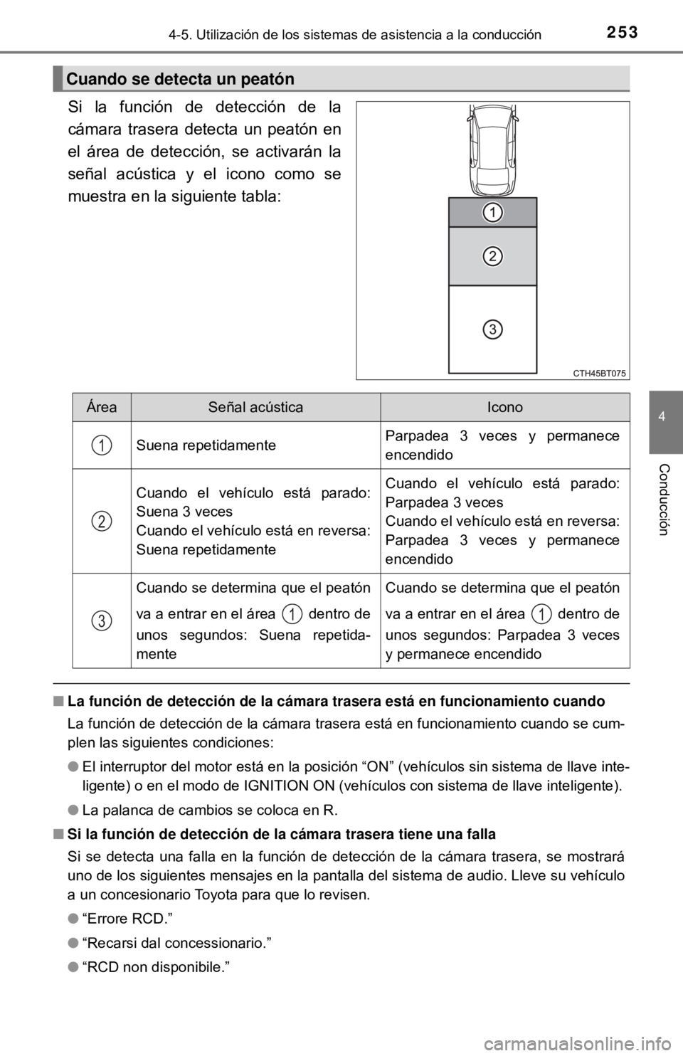 TOYOTA CAMRY 2016 Manual del propietario (in Spanish) 2534-5. Utilización de los sistemas de asistencia a la conducción
4
Conducción
Si la función de detección de la
cámara trasera detecta un peatón en
el área de detección, se activarán la
señ TOYOTA CAMRY 2016 Manual del propietario (in Spanish) 2534-5. Utilización de los sistemas de asistencia a la conducción
4
Conducción
Si la función de detección de la
cámara trasera detecta un peatón en
el área de detección, se activarán la
señ