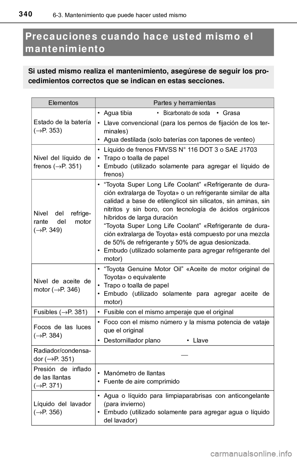 TOYOTA CAMRY 2016 Manual del propietario (in Spanish) 3406-3. Mantenimiento que puede hacer usted mismo
Precauciones cuando hace usted mismo el
mantenimiento
Si usted mismo realiza el manten imiento, asegúrese de seguir los pro-
cedimientos correctos q TOYOTA CAMRY 2016 Manual del propietario (in Spanish) 3406-3. Mantenimiento que puede hacer usted mismo
Precauciones cuando hace usted mismo el
mantenimiento
Si usted mismo realiza el manten imiento, asegúrese de seguir los pro-
cedimientos correctos q