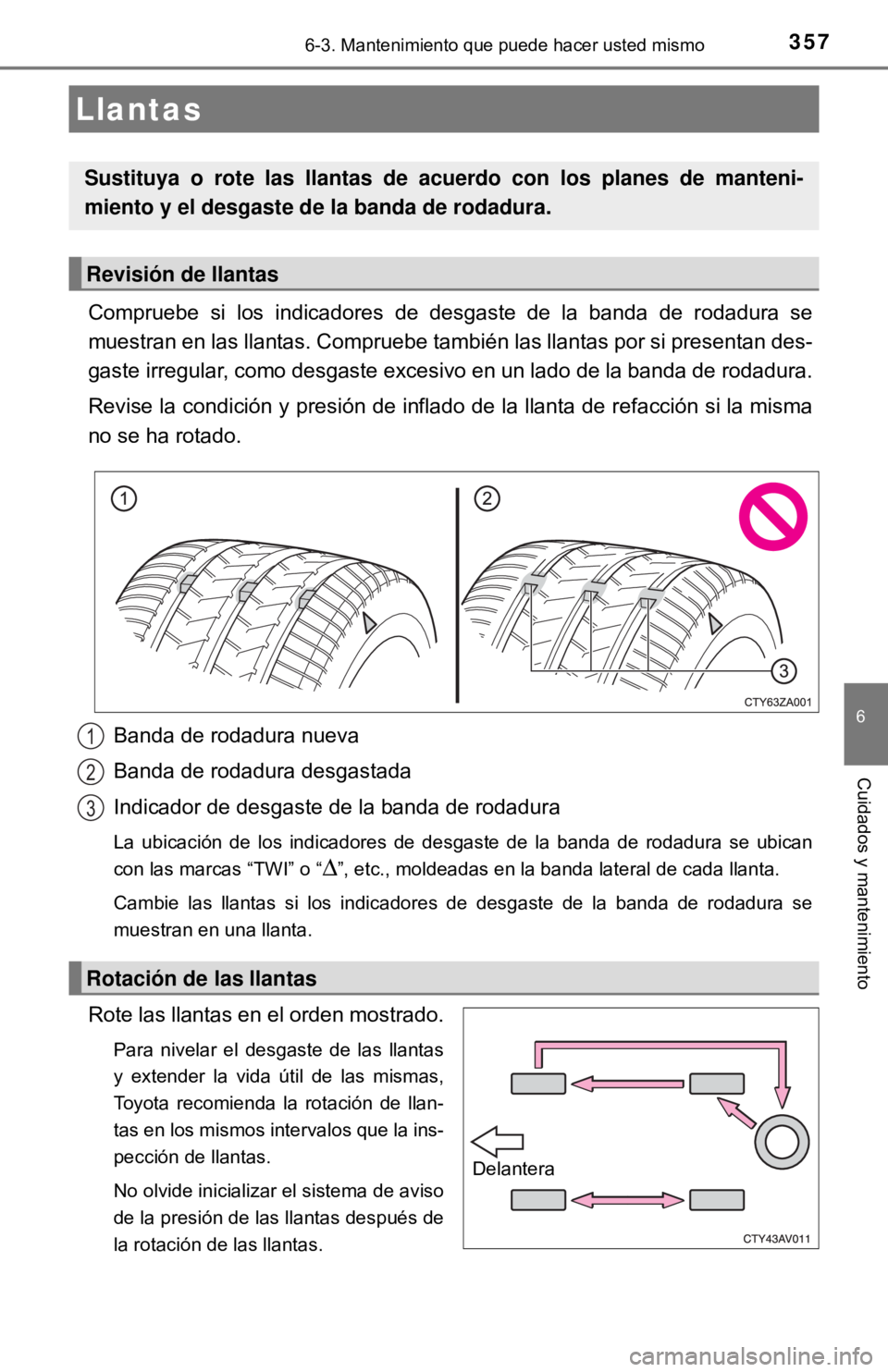 TOYOTA CAMRY 2016 Manual del propietario (in Spanish) 3576-3. Mantenimiento que puede hacer usted mismo
6
Cuidados y mantenimiento
Compruebe si los indicadores de desgaste de la banda de rodadura se
muestran en las llantas. Compruebe también las llantas TOYOTA CAMRY 2016 Manual del propietario (in Spanish) 3576-3. Mantenimiento que puede hacer usted mismo
6
Cuidados y mantenimiento
Compruebe si los indicadores de desgaste de la banda de rodadura se
muestran en las llantas. Compruebe también las llantas
