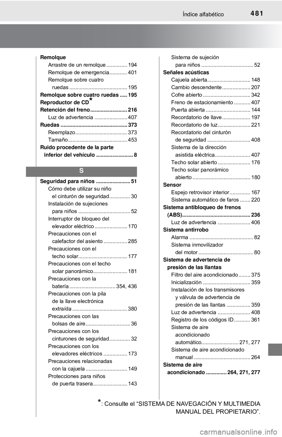 TOYOTA CAMRY 2016  Manual del propietario (in Spanish) 481Índice alfabético
RemolqueArrastre de un remolque .............. 194
Remolque de emergencia............ 401
Remolque sobre cuatro ruedas ....................................... 195
Remolque sobre