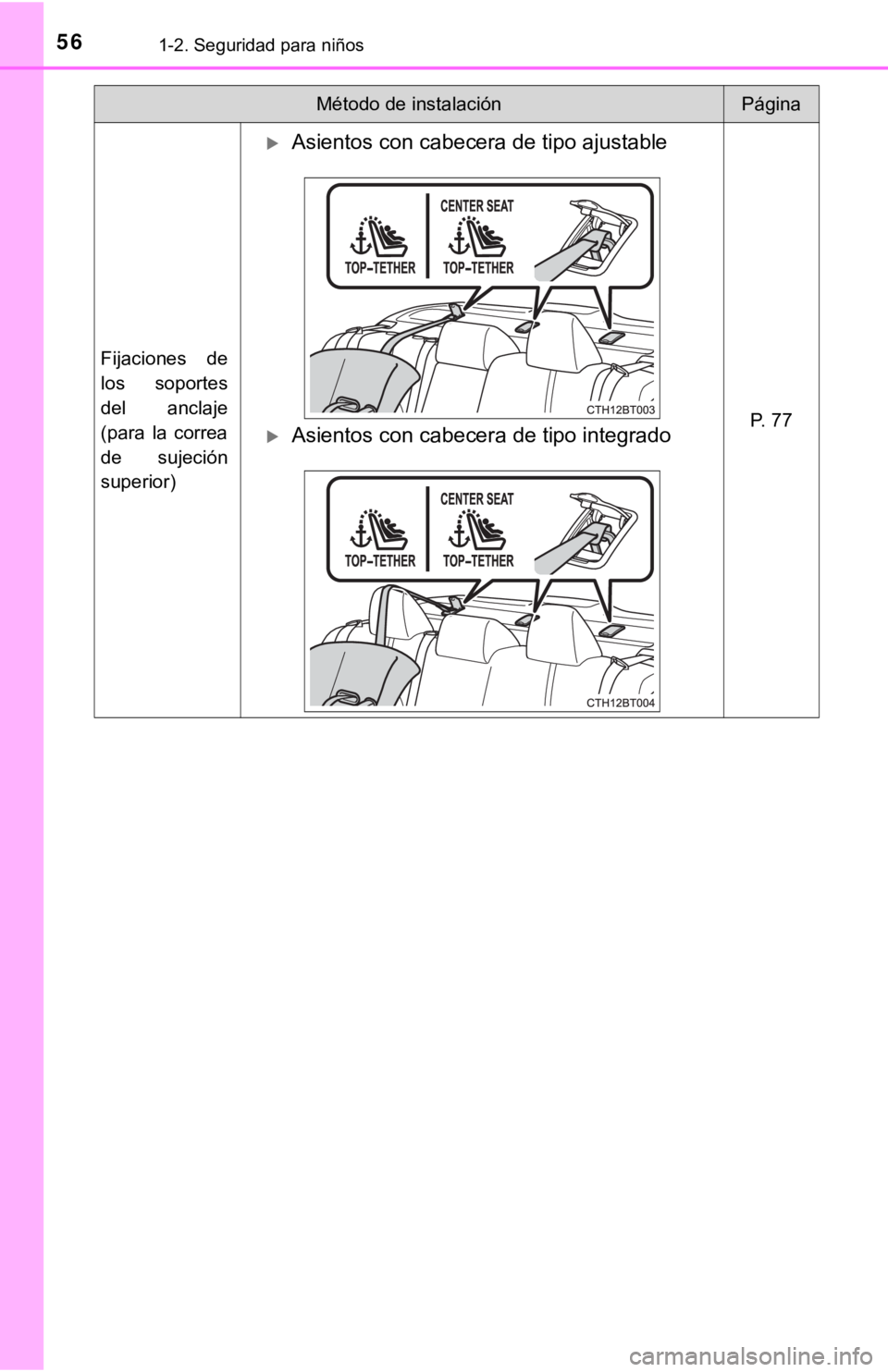 TOYOTA CAMRY 2016  Manual del propietario (in Spanish) 561-2. Seguridad para niños
Fijaciones de
los soportes
del anclaje
(para la correa
de sujeción
superior)
Asientos con cabecera de tipo ajustable
Asientos con cabecera de tipo integradoP.  7 7

