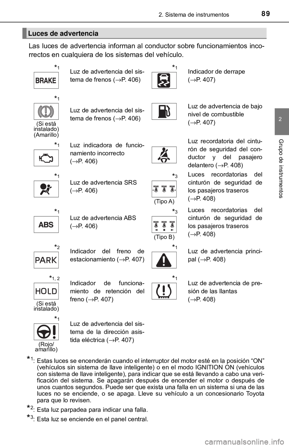 TOYOTA CAMRY 2016 Manual del propietario (in Spanish) 892. Sistema de instrumentos
2
Grupo de instrumentos
Las luces de advertencia informan al conductor sobre funcionamientos inco-
rrectos en cualquiera de los sistemas del vehículo.
*1: Estas luces se TOYOTA CAMRY 2016 Manual del propietario (in Spanish) 892. Sistema de instrumentos
2
Grupo de instrumentos
Las luces de advertencia informan al conductor sobre funcionamientos inco-
rrectos en cualquiera de los sistemas del vehículo.
*1: Estas luces se