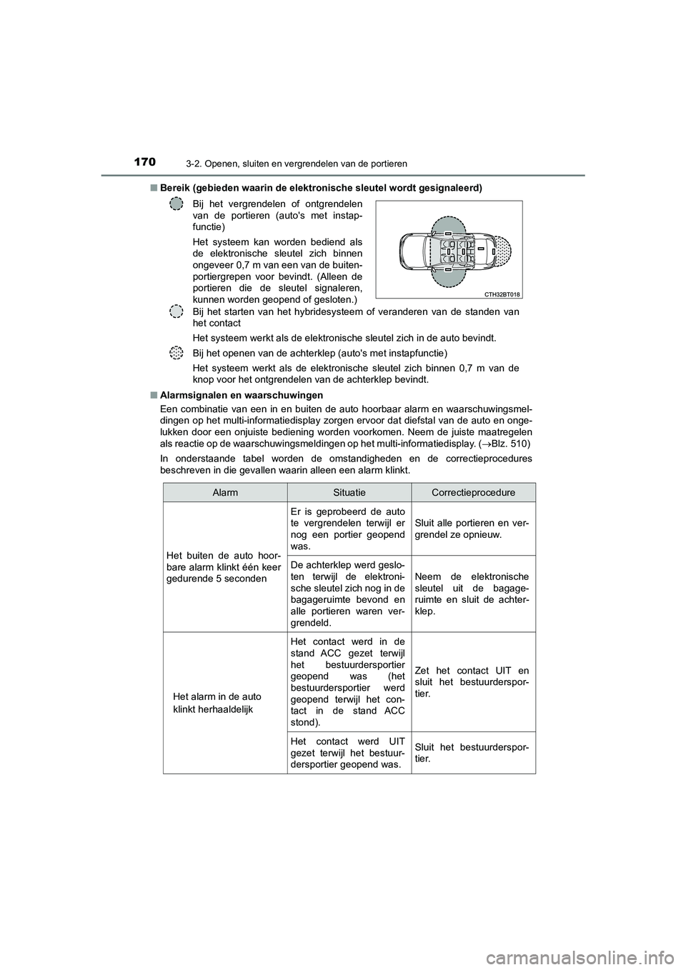 TOYOTA CAMRY HYBRID 2021  Instructieboekje (in Dutch) 1703-2. Openen, sluiten en vergrendelen van de portieren
CAMRY_HV_EE■Bereik (gebieden waarin de elektronische sleutel wordt gesignaleerd)
■Alarmsignalen en waarschuwingen
Een combinatie van een in