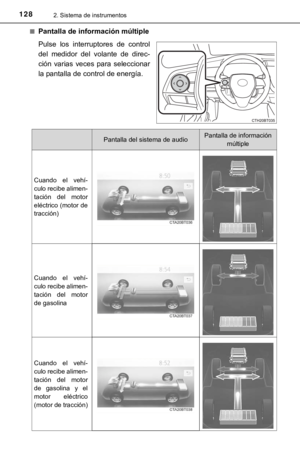 Page 128