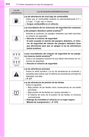 Page 372