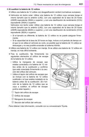 Page 401
