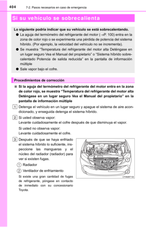 Page 404