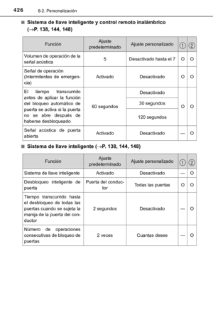 Page 426