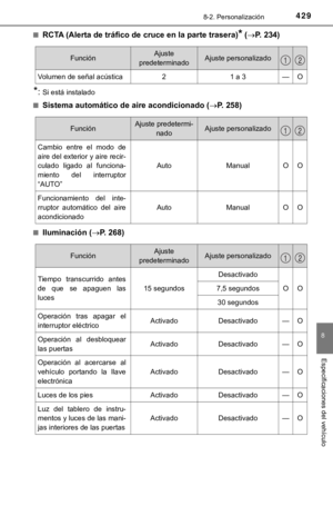 Page 429
