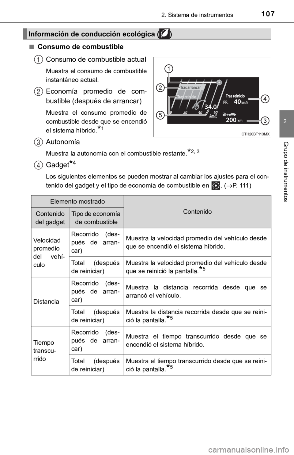 TOYOTA CAMRY HYBRID 2019  Manual del propietario (in Spanish) 1072. Sistema de instrumentos
2
Grupo de instrumentos
■Consumo de combustibleConsumo de combustible actual
Muestra el consumo de combustible
instantáneo actual.
Economía  promedio  de  com-
bustib