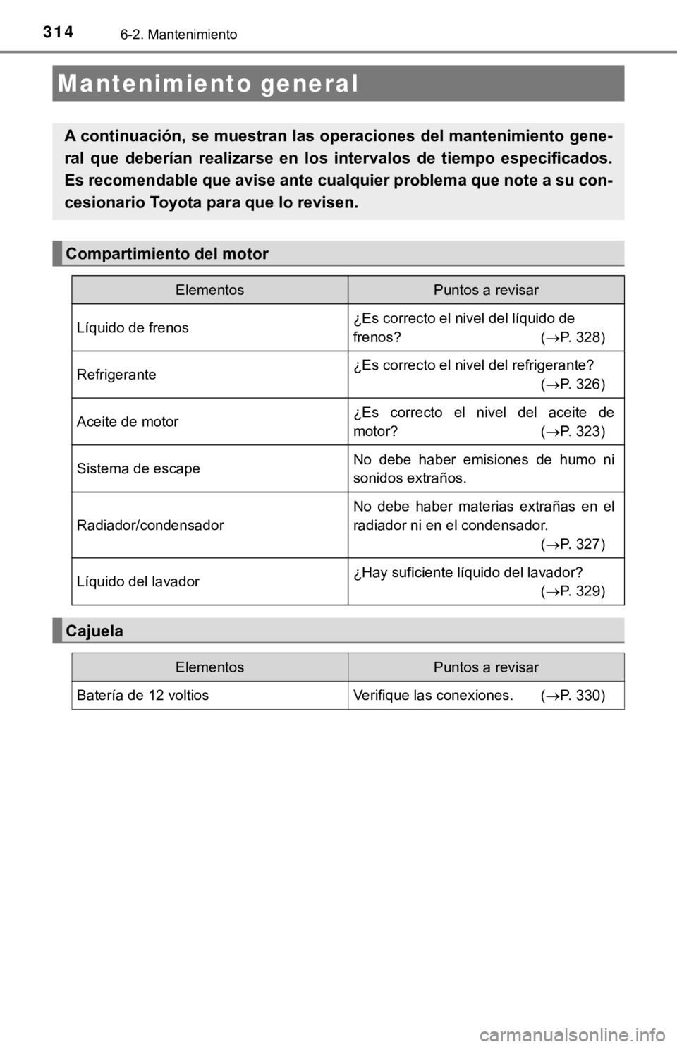 TOYOTA CAMRY HYBRID 2019  Manual del propietario (in Spanish) 3146-2. Mantenimiento
Mantenimiento general
A continuación, se muestran las operaciones del mantenimiento gene-
ral  que  deberían  realizarse  en  los  intervalos  de  tiempo  especif icados.
Es re