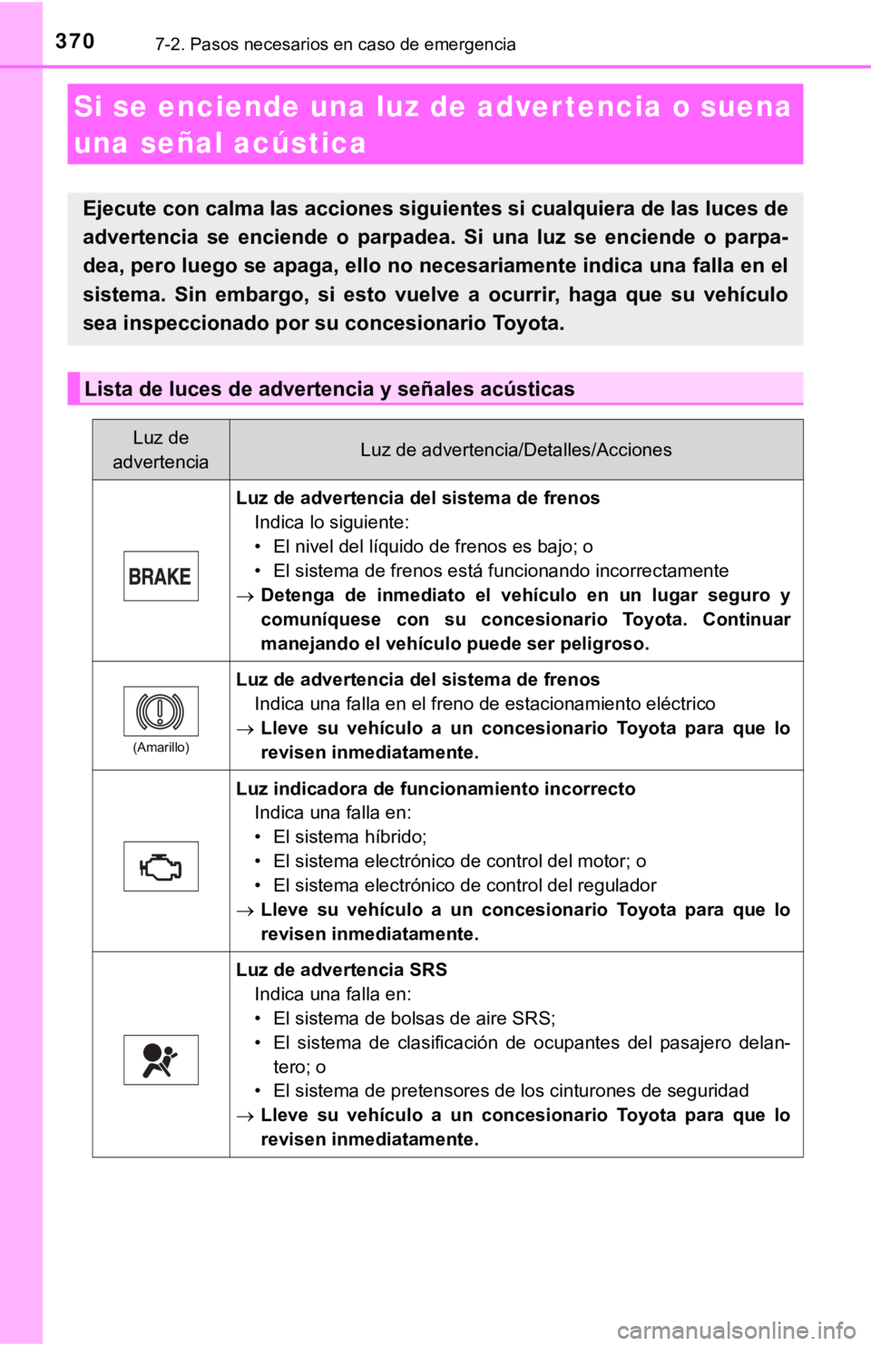 TOYOTA CAMRY HYBRID 2019  Manual del propietario (in Spanish) 3707-2. Pasos necesarios en caso de emergencia
Si se enciende una luz de adver tencia o suena 
una señal acústica
Ejecute con calma las acciones siguientes si cualquiera de las  luces de
advertencia