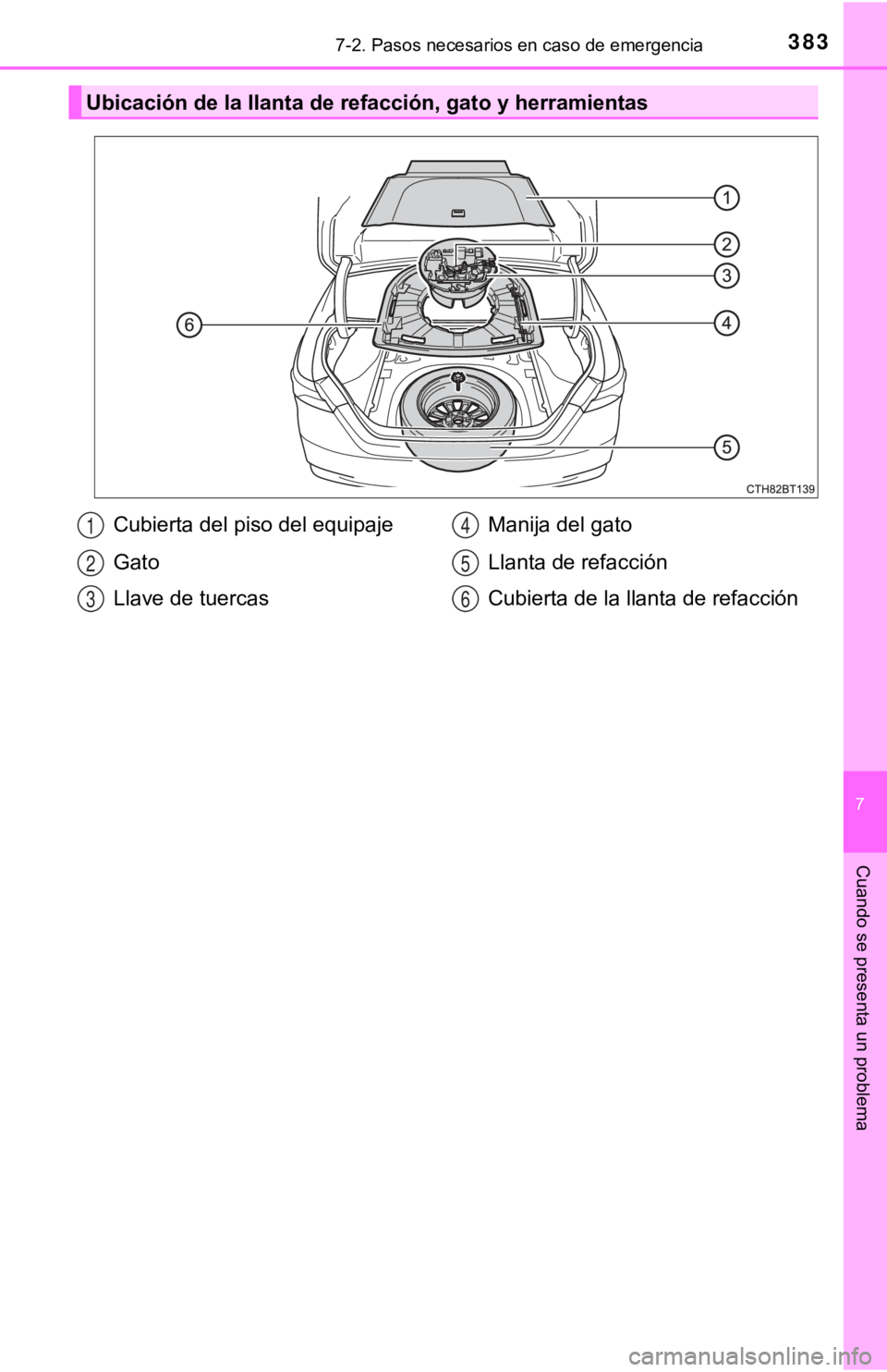 TOYOTA CAMRY HYBRID 2019  Manual del propietario (in Spanish) 3837-2. Pasos necesarios en caso de emergencia
7
Cuando se presenta un problema
Ubicación de la llanta de refacción, gato y herramientas
Cubierta del piso del equipaje
Gato
Llave de tuercasManija de