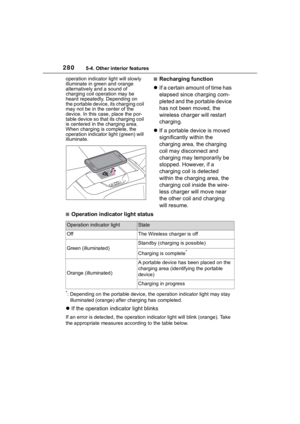 Page 280