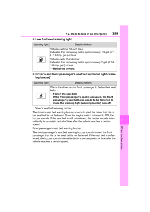Page 359