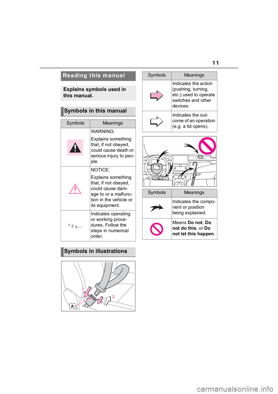 TOYOTA COROLLA 2023  Owners Manual 11
Reading this manual
Explains symbols used in 
this manual.
Symbols in this manual
SymbolsMeanings
WARNING:
Explains something 
that, if not obeyed, 
could cause death or 
serious injury to peo-
ple