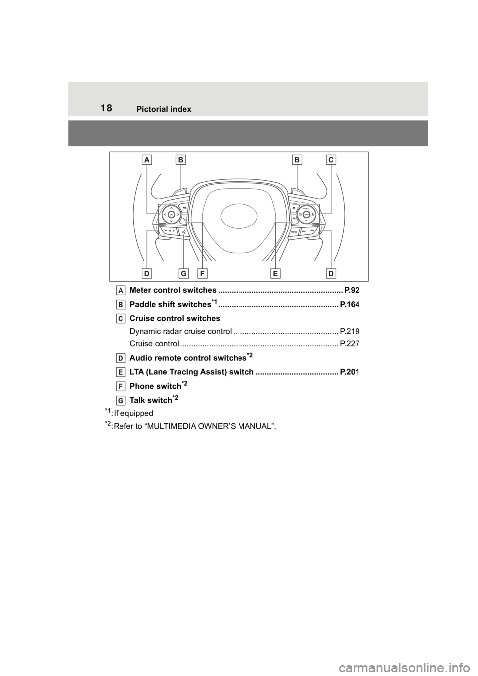 TOYOTA COROLLA 2023  Owners Manual 18Pictorial index
Meter control switches ........................................................ P.92
Paddle shift switches
*1...................................................... P.164
Cruise contr