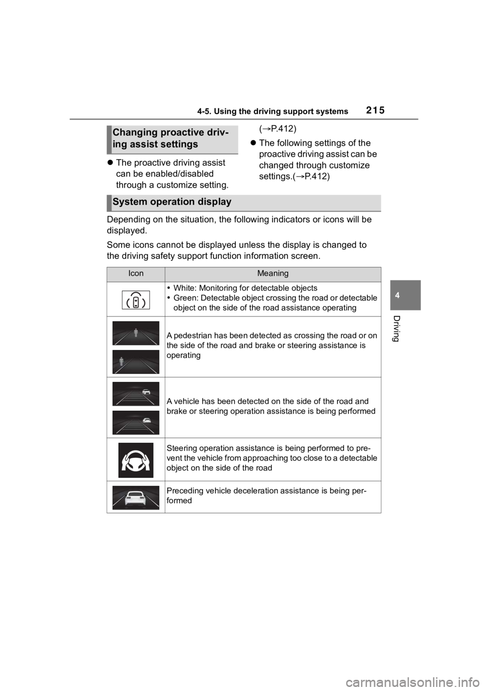 TOYOTA COROLLA 2023 Owners Manual 2154-5. Using the driving support systems
4
Driving
The proactive driving assist
can be enabled/disabled
through a customize setting. (
P.412)
The following settings of the
proactive dri TOYOTA COROLLA 2023 Owners Manual 2154-5. Using the driving support systems
4
Driving
The proactive driving assist
can be enabled/disabled
through a customize setting. (
P.412)
The following settings of the
proactive dri