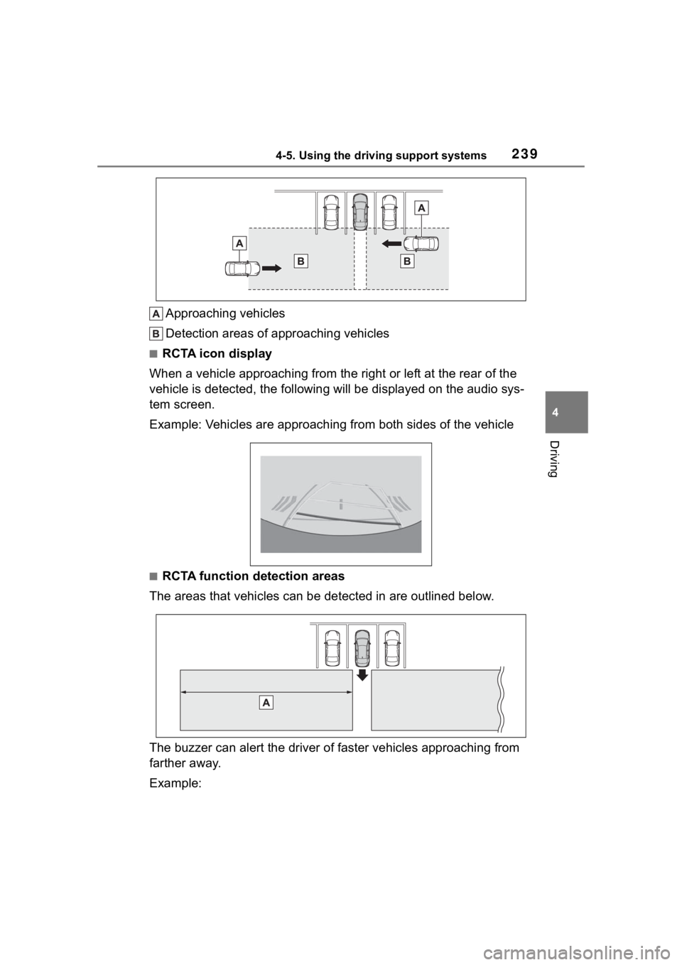 TOYOTA COROLLA 2023  Owners Manual 2394-5. Using the driving support systems
4
Driving
Approaching vehicles
Detection areas of approaching vehicles
■RCTA icon display
When a vehicle approaching from the right or left at the rear o f 