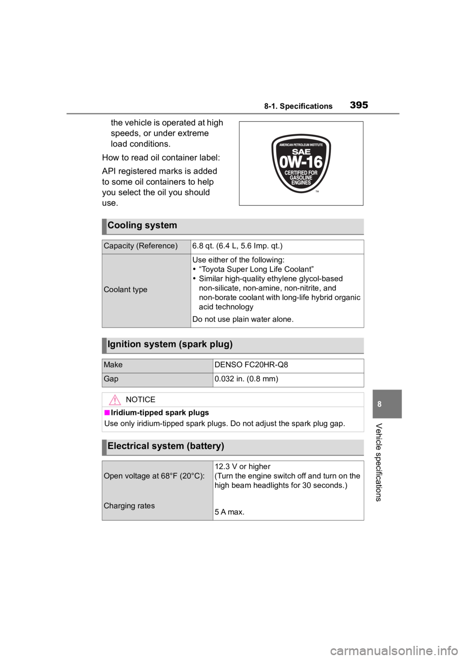 TOYOTA COROLLA 2023  Owners Manual 3958-1. Specifications
8
Vehicle specifications
the vehicle is operated at high 
speeds, or under extreme 
load conditions.
How to read oil container label:
API registered marks is added 
to some oil 