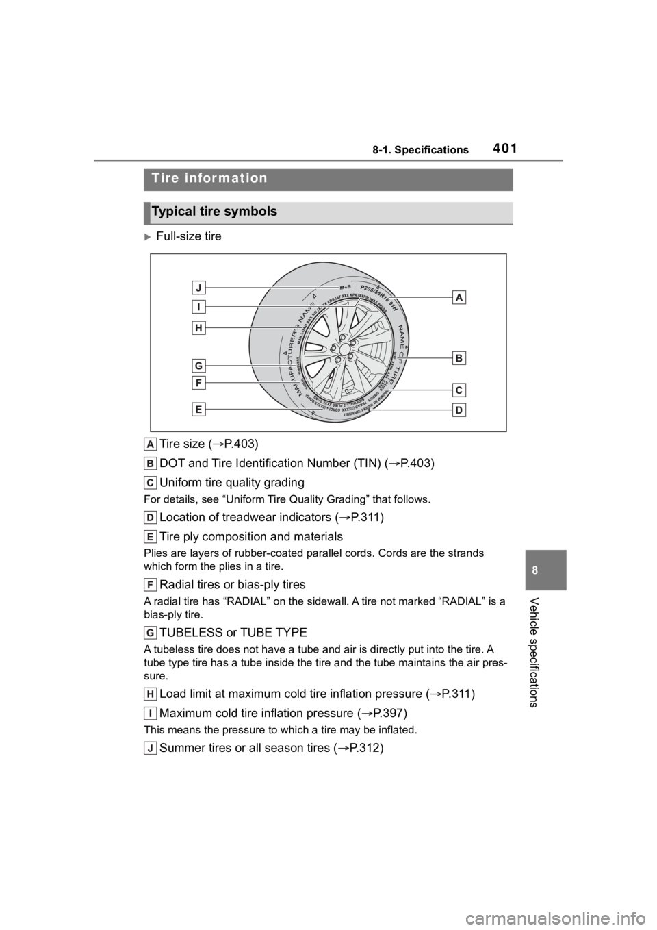 TOYOTA COROLLA 2023  Owners Manual 4018-1. Specifications
8
Vehicle specifications
Full-size tireTire size ( P.403)
DOT and Tire Identification Number (TIN) ( P.403)
Uniform tire quality grading
For details, see “Uniform Tir