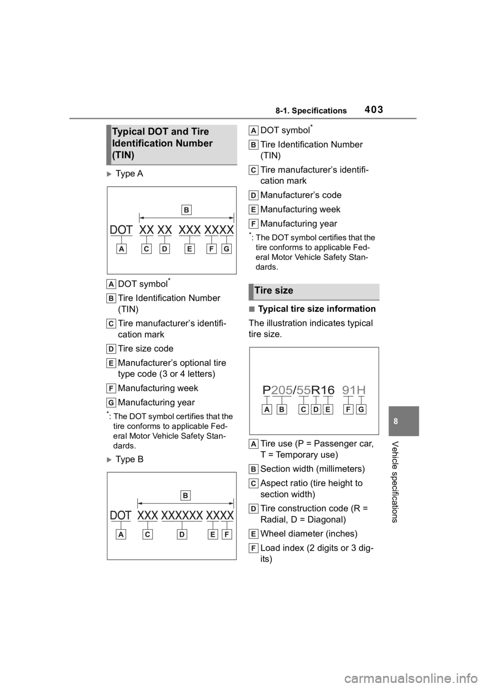 TOYOTA COROLLA 2023 Owners Manual 4038-1. Specifications
8
Vehicle specifications
Ty p e ADOT symbol
*
Tire Identification Number
(TIN)
Tire manufacturer’s identifi-
cation mark
Tire size code
Manufacturer’s optional tire
typ TOYOTA COROLLA 2023 Owners Manual 4038-1. Specifications
8
Vehicle specifications
Ty p e ADOT symbol
*
Tire Identification Number
(TIN)
Tire manufacturer’s identifi-
cation mark
Tire size code
Manufacturer’s optional tire
typ