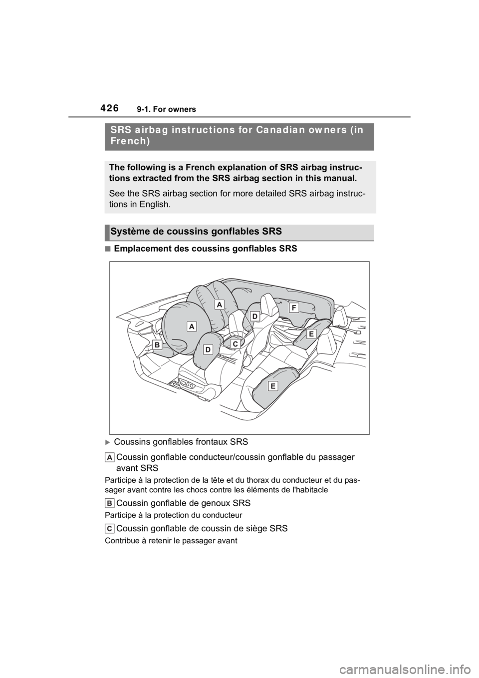 TOYOTA COROLLA 2023  Owners Manual 4269-1. For owners
■Emplacement des coussins gonflables SRS
Coussins gonflables frontaux SRSCoussin gonflable conducteur/c oussin gonflable du passager 
avant SRS
Participe à la prote ction de l