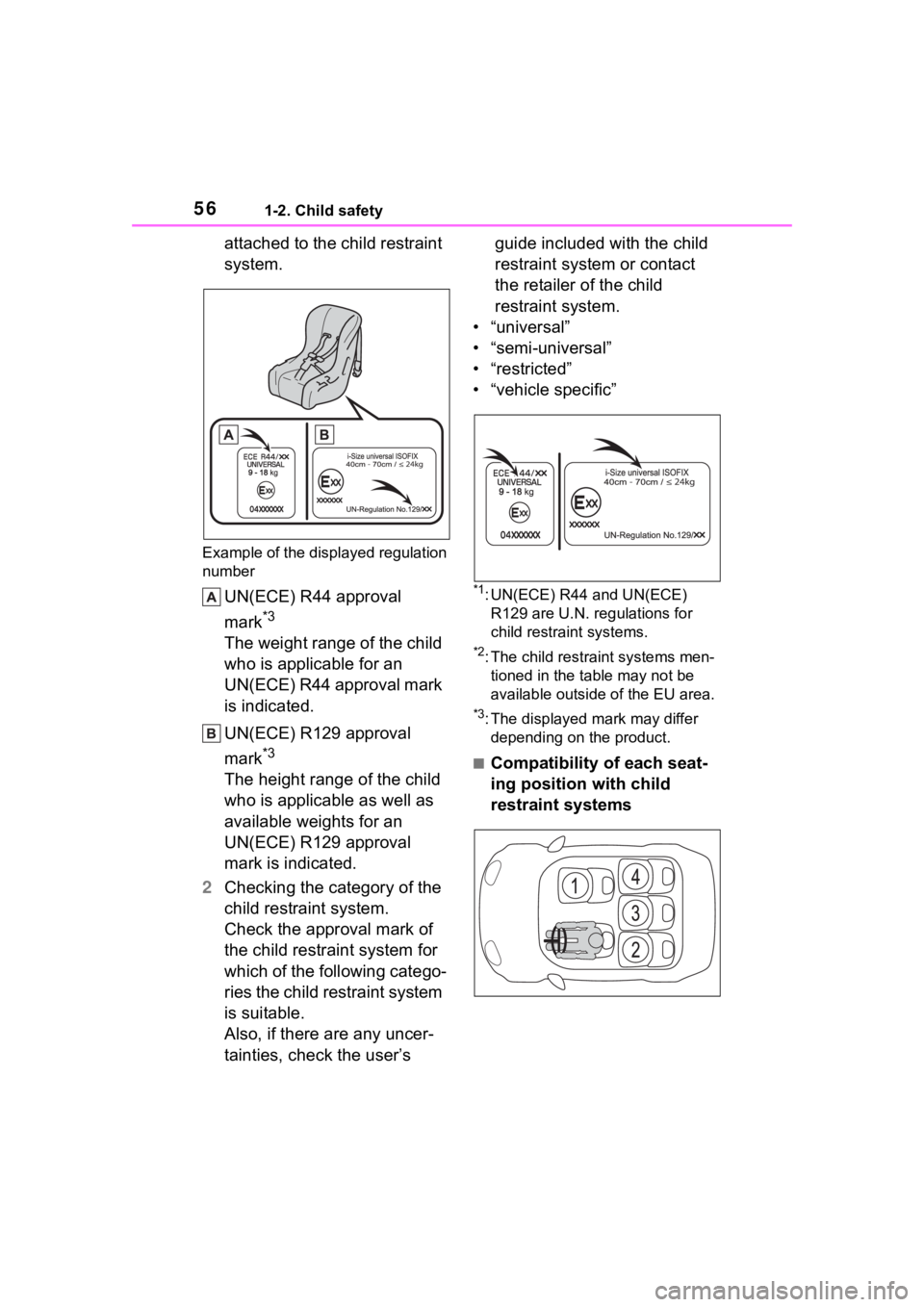 TOYOTA COROLLA 2023 Owners Manual 561-2. Child safety
attached to the child restraint
system.
Example of the displayed regulation
number
UN(ECE) R44 approval
mark
*3
The weight range of the child
who is applicable for an
UN(ECE) TOYOTA COROLLA 2023 Owners Manual 561-2. Child safety
attached to the child restraint
system.
Example of the displayed regulation
number
UN(ECE) R44 approval
mark
*3
The weight range of the child
who is applicable for an
UN(ECE)