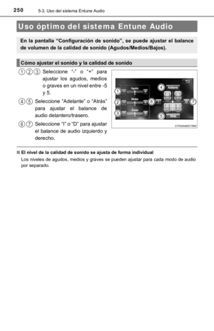 Page 250