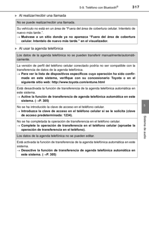 Page 317